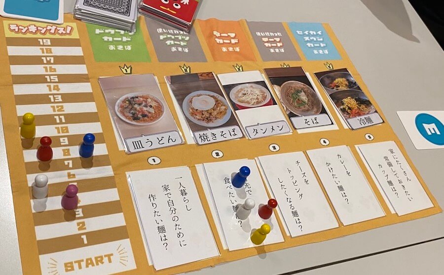 麺キングス！