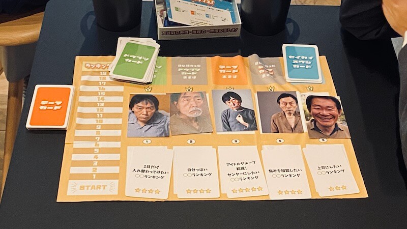 AIおじさんでランキングス！